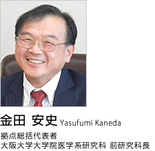 金田 安史 Yasufumi Kaneda 拠点総括代表者 大阪大学大学院医学系研究科 研究科長